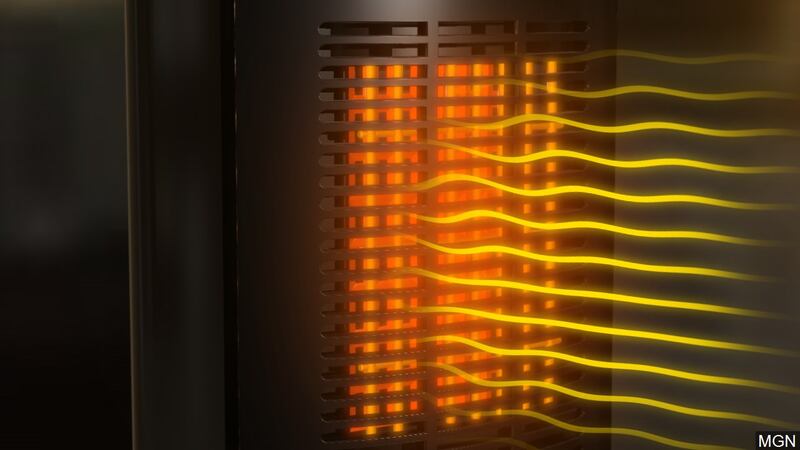 Electronic space heater.